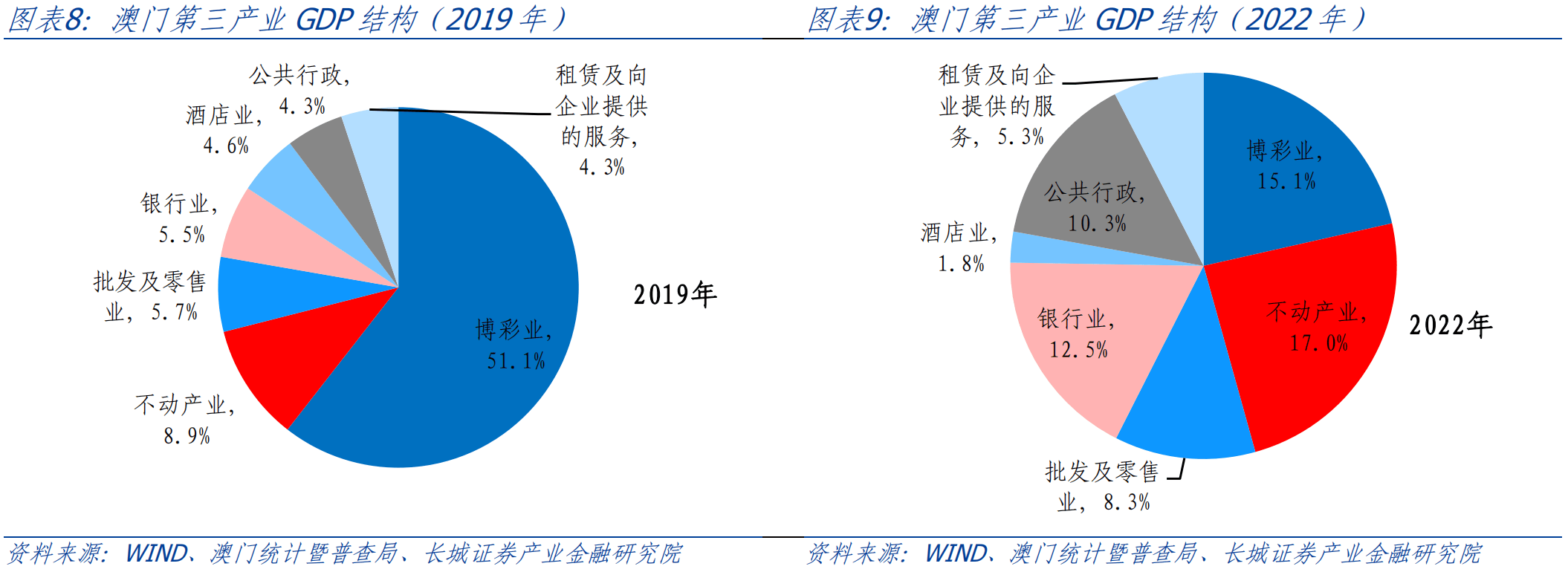 澳门内部正版免费资料使用方法,收录了大量的研究报告和学术论文