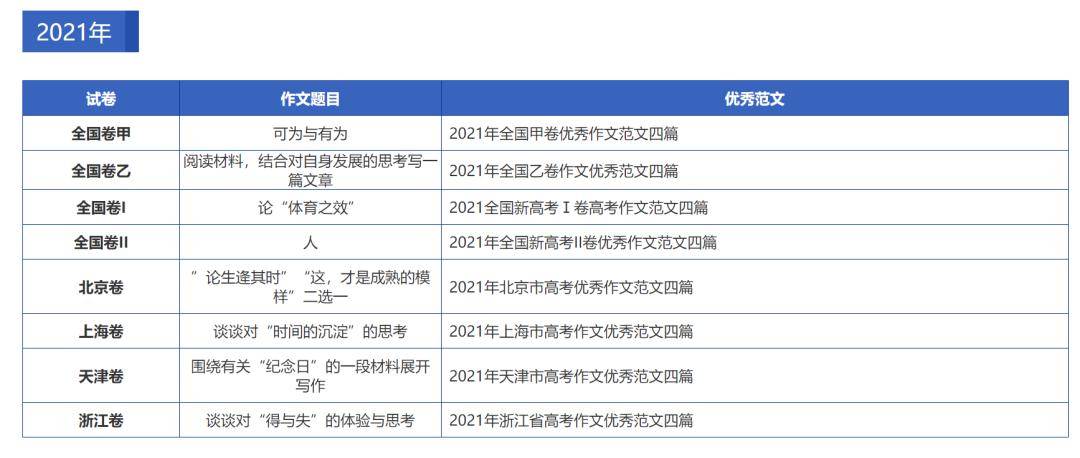 正版资料大全精选,：正版资料通常由权威机构或专家编写