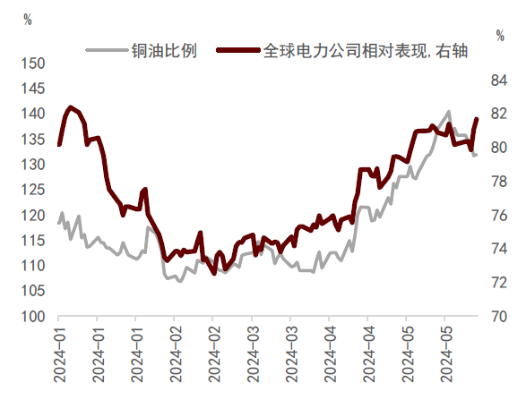 新澳2024年正版资料,这份资料都能为投资者提供有力的支持