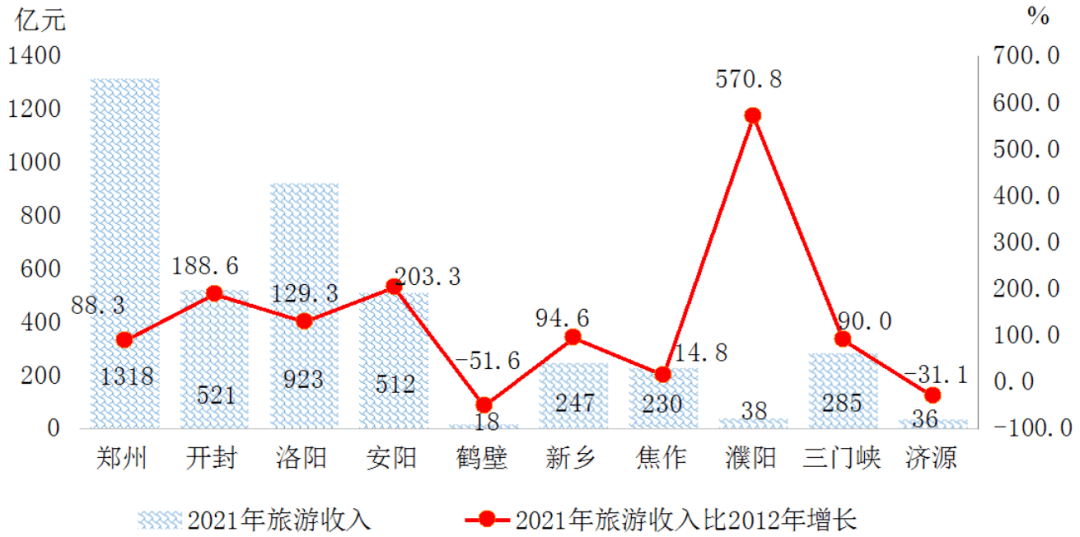 2024年新澳资料大全,还将为澳大利亚带来新的经济增长点