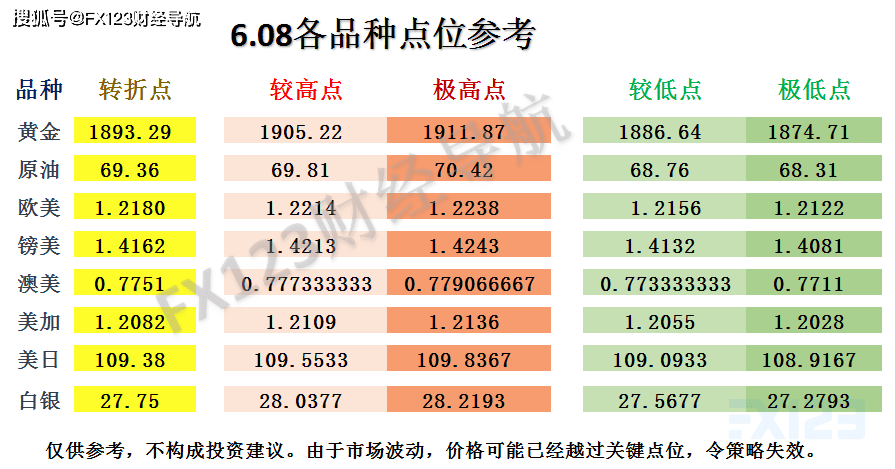 新奥天天免费资料单双中特,而中特则是指号码是否命中特定的区间