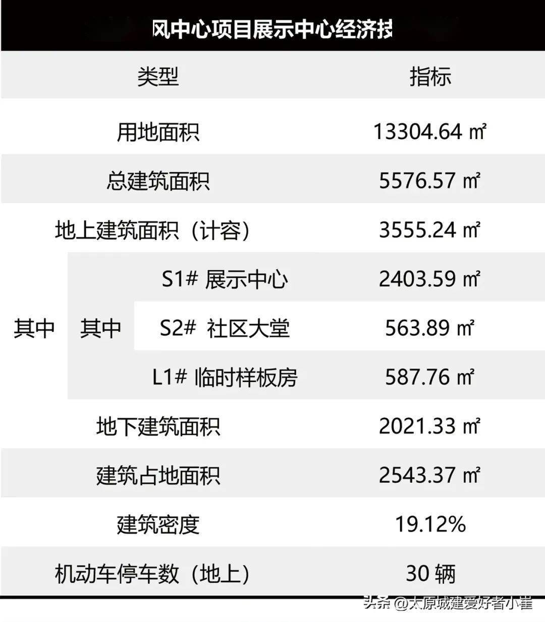 2024天天彩资料大全免费,他的投注策略发生了显著变化