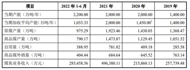 2024新澳门天天开好彩大全正版,澳门博彩业在降低碳排放方面取得了显著成效