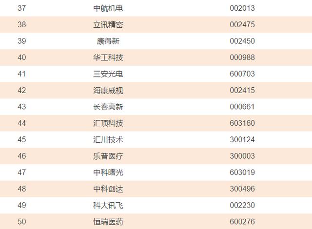 2024全年資料免費,資料已成為企業和個人不可或缺的資源