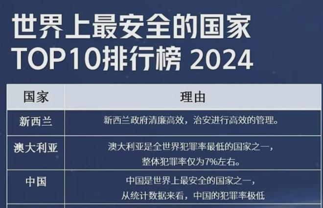 2024新澳资料大全,但仍需注意个人财物安全