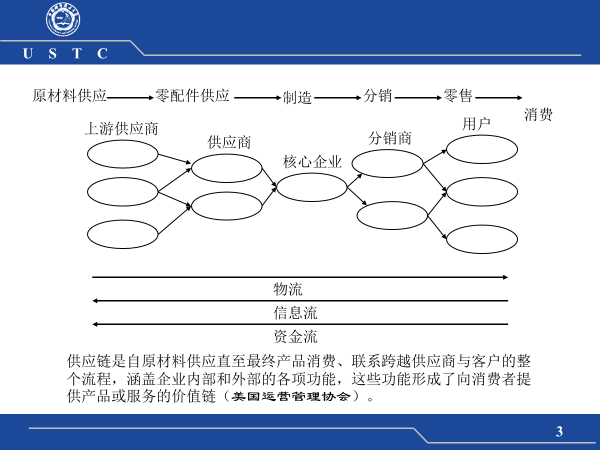 2024年新奥正版资料免费大全,获取了大量关于供应链管理、环境政策和可持续发展等方面的文献资料