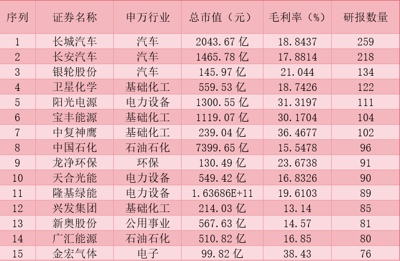 新奥天天免费资料单双中特,“单双中特”是一个非常重要的概念