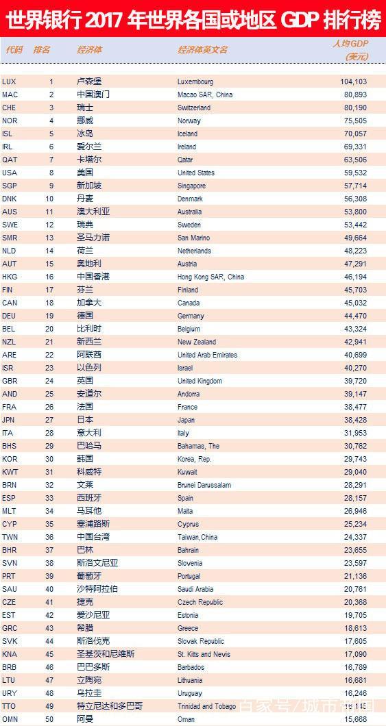 新澳门彩历史开奖记录走势图,我们发现它在过去的一年中出现了多次