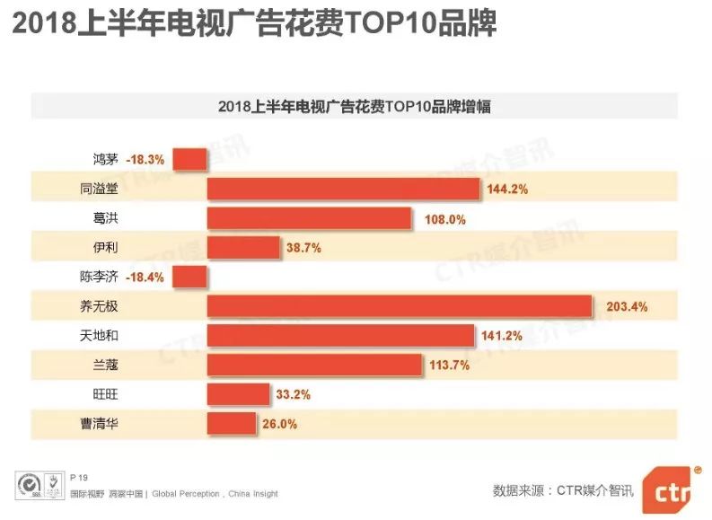 新奥最准免费资料大全,面临着巨大的市场不确定性