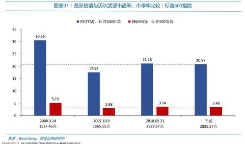 新奥天天免费资料单双,为了更好地理解数据分析在“新奥天天免费资料单双”中的应用