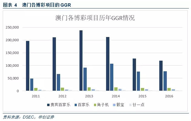 的人看起 第7页