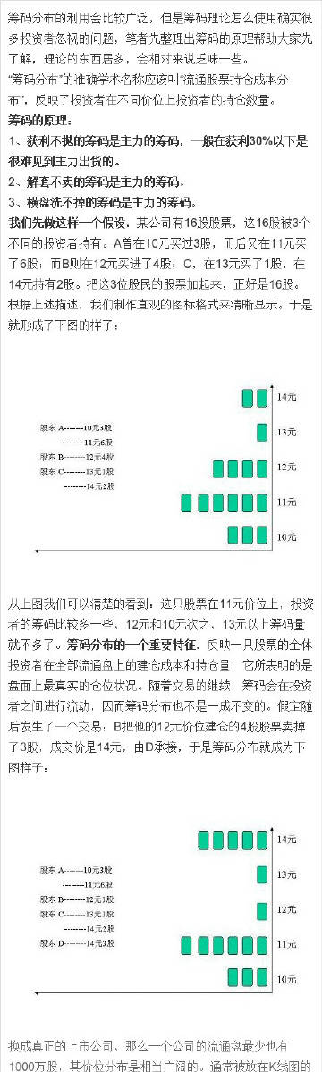 7777788888王中王传真,案例分析：成功的数字营销