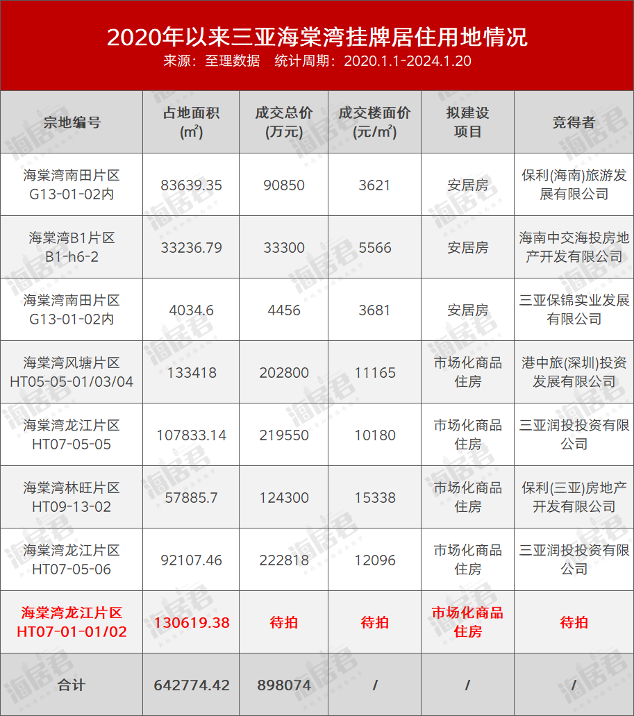 2024年开奖结果新奥今天挂牌,显示出投资者对其未来发展的高度信心