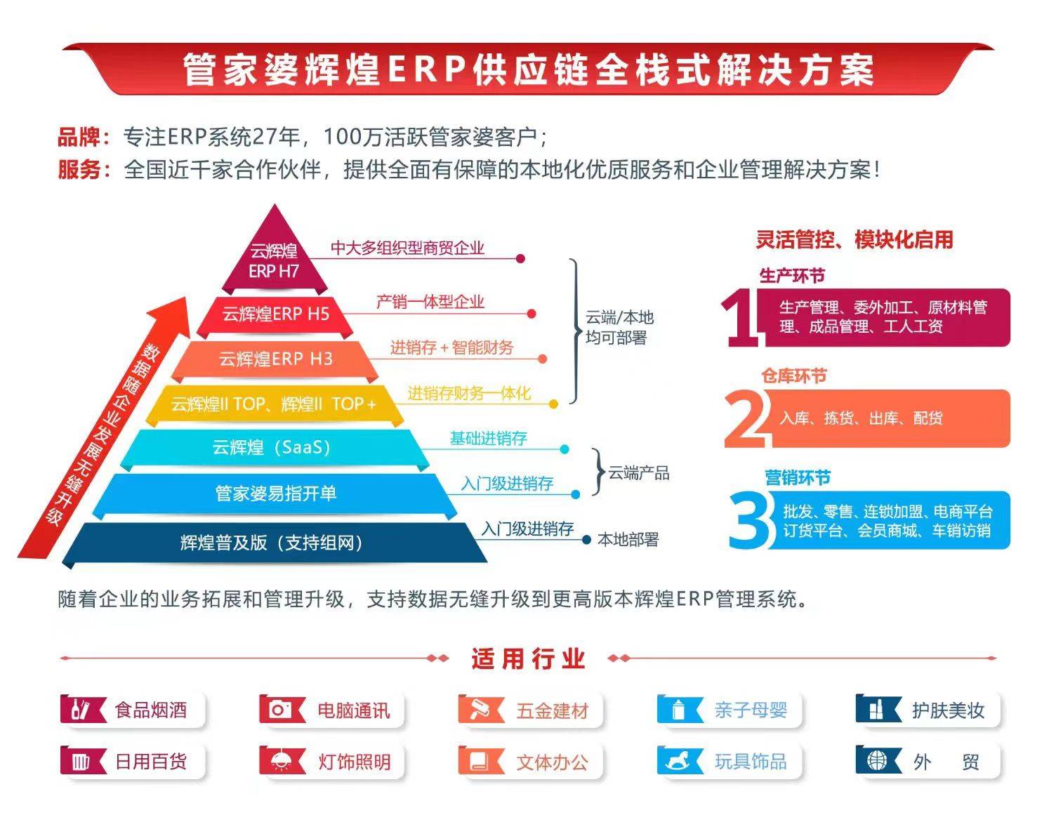 7777788888最新管家,：采用先进的加密技术