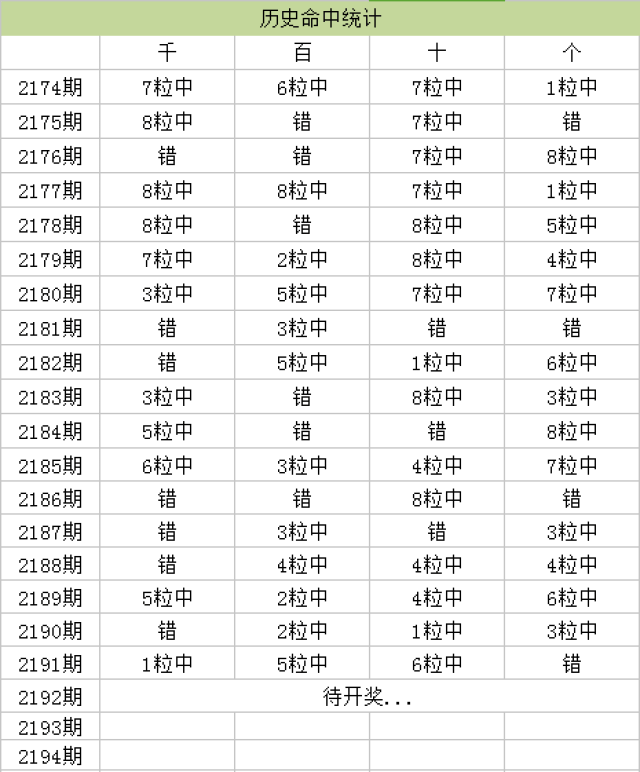 新澳天天开奖资料大全最新版,它不仅提供了详尽的开奖数据