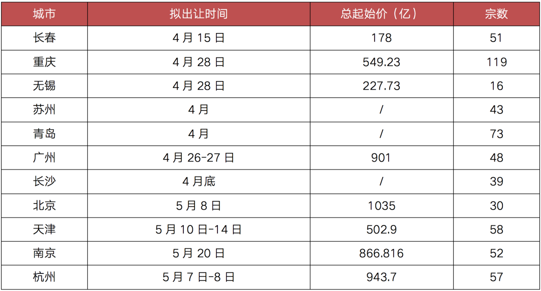 新澳天天开奖资料大全1052期,避免过度集中于某一特定号码