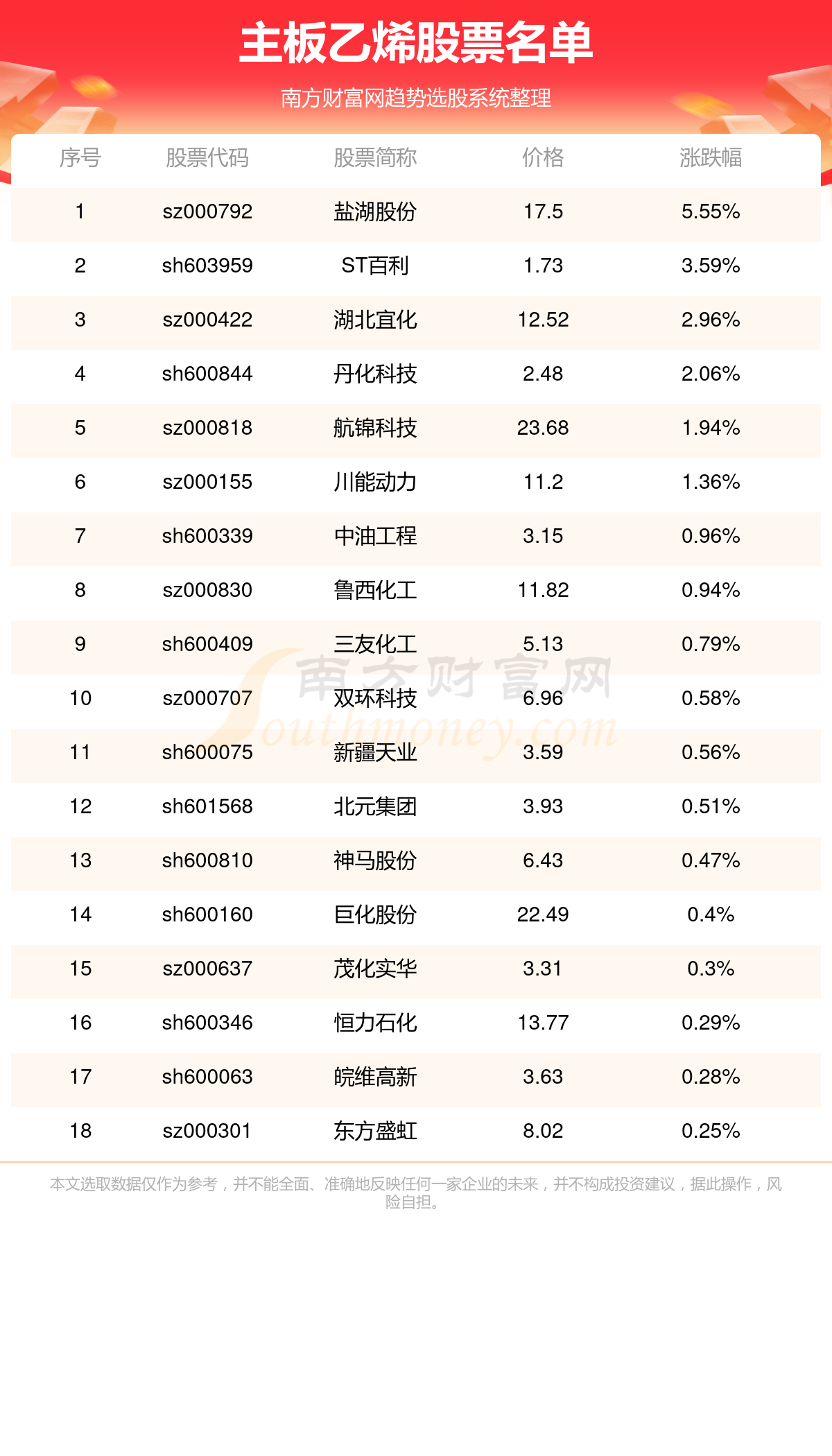 正版澳门2024生肖表图,：正版澳门2024生肖表图的发布