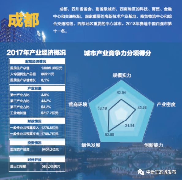 新奥精准资料免费提供630期,以及它如何帮助企业在竞争激烈的市场中脱颖而出