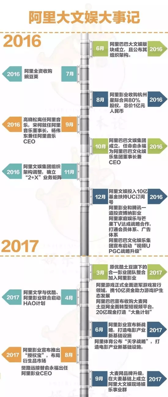 2024年新澳门天天开好彩大全,正是这一转型过程中的一个缩影