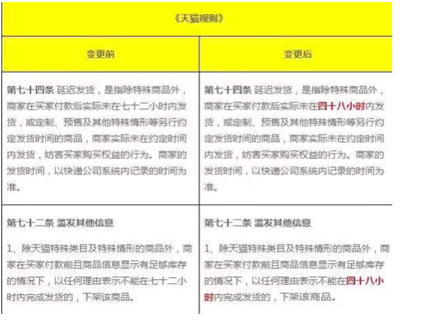 新奥天天免费资料大全,平台上的管理学书籍、市场营销案例分析以及职业技能培训视频