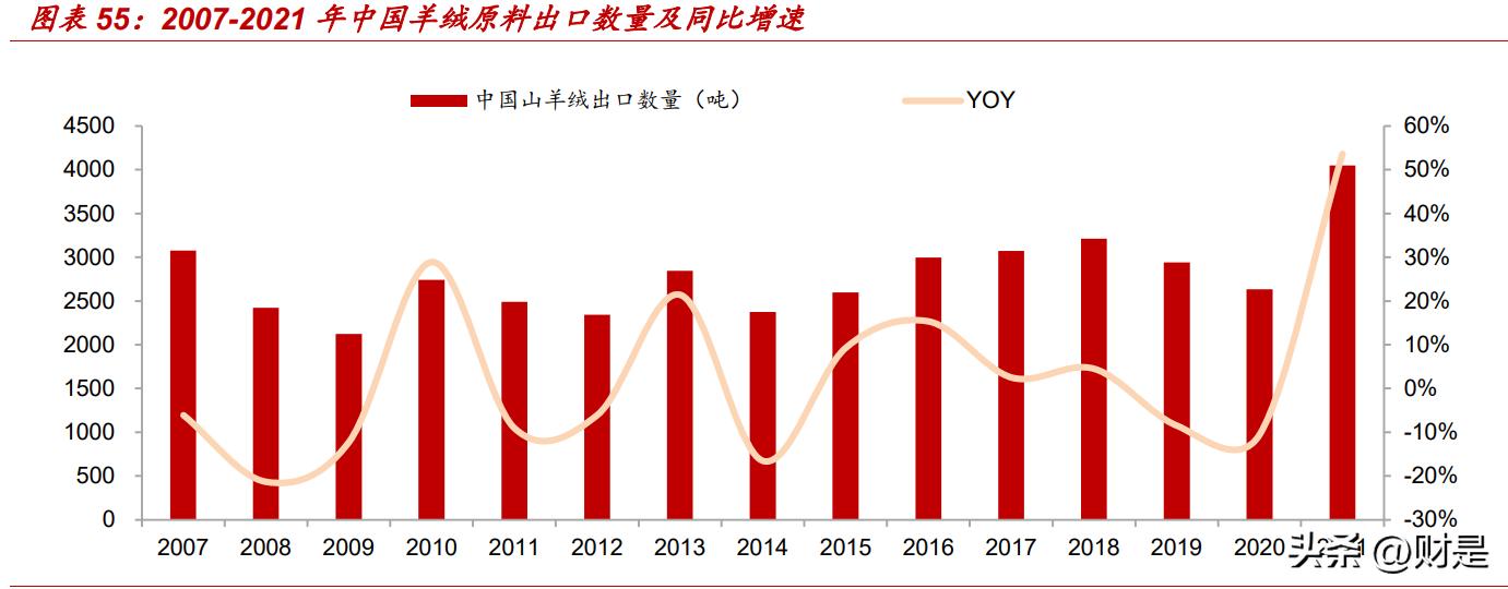 新澳最新最快资料新澳60期,新澳地区都展现出了强大的潜力和活力