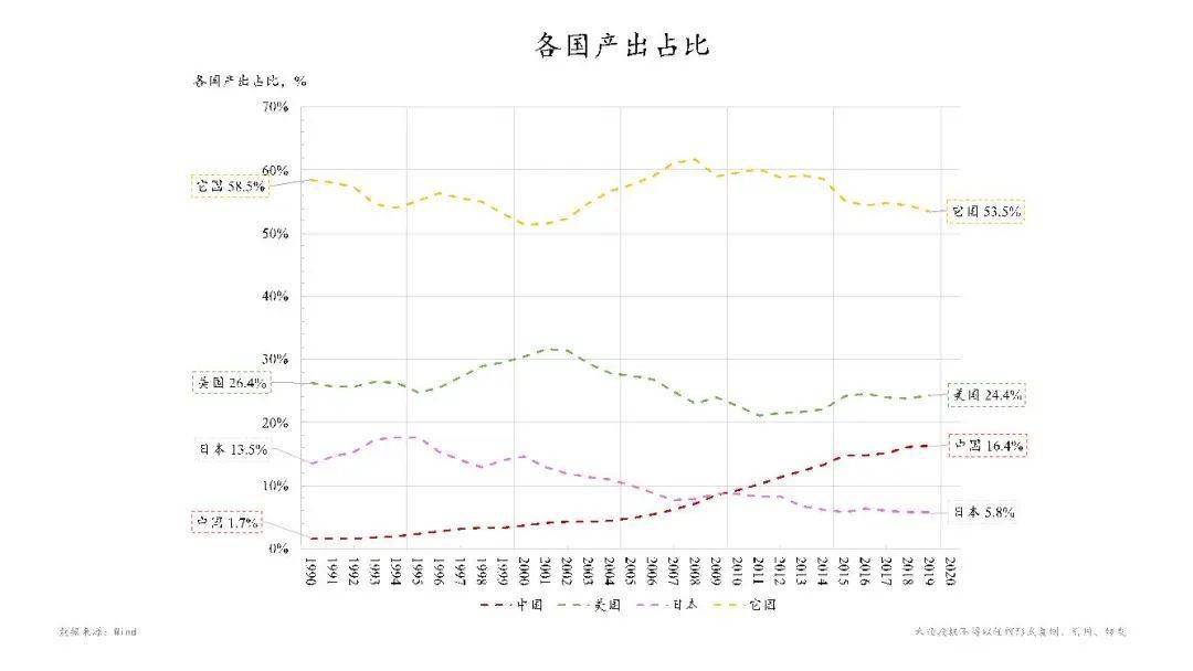 新澳最新最快资料新澳60期,的资料不仅提供了最新的经济动态