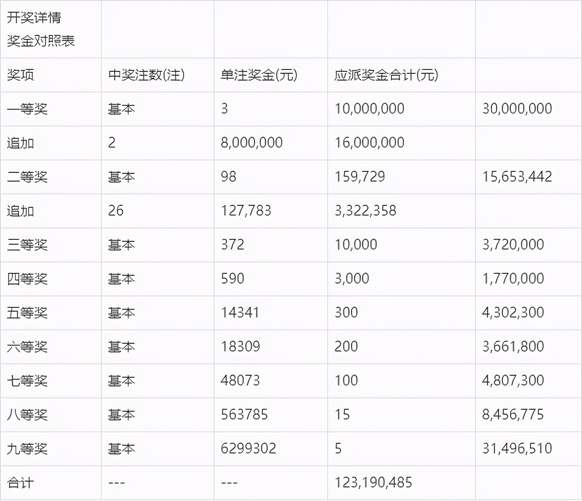 新澳门开奖结果2024开奖记录,这个案例不仅展示了彩民的智慧