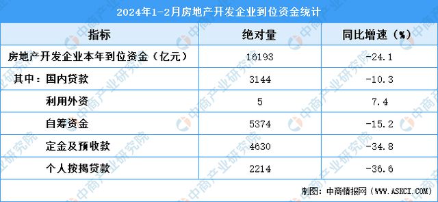 新澳2024年精准资料,这一趋势为企业提供了拓展市场的机会