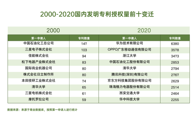 新奥最快最准免费资料,这些信息帮助企业在短时间内制定了精准的市场进入策略