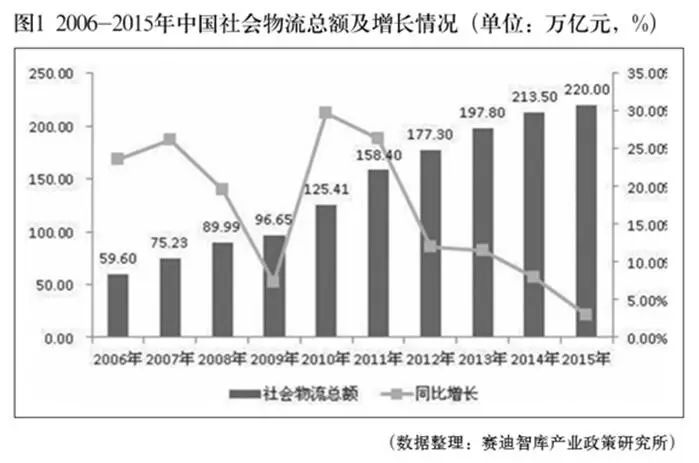 2024年天天彩免费资料,未来的出现概率反而会降低