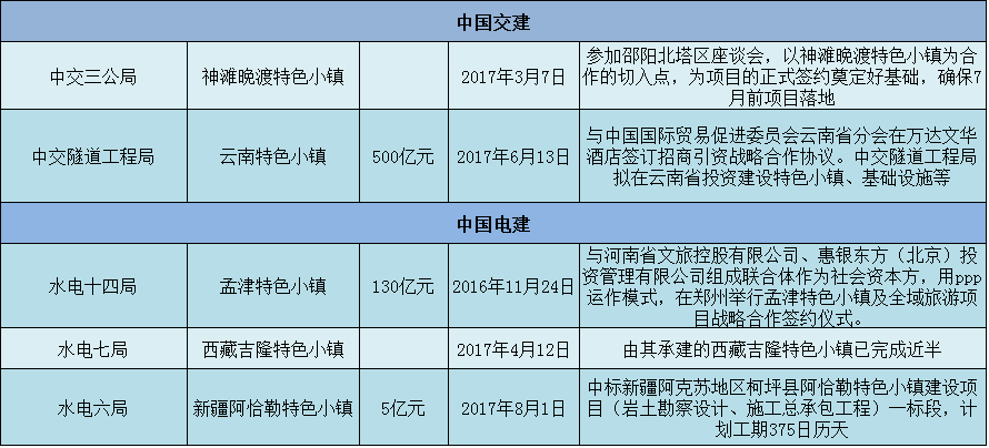 新澳天天彩免费资料大全特色,并提供详细的分析报告