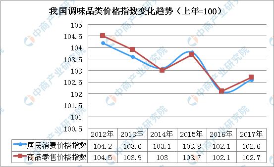 新奥资料免费期期精准,成功预测了市场对某一新产品的需求趋势