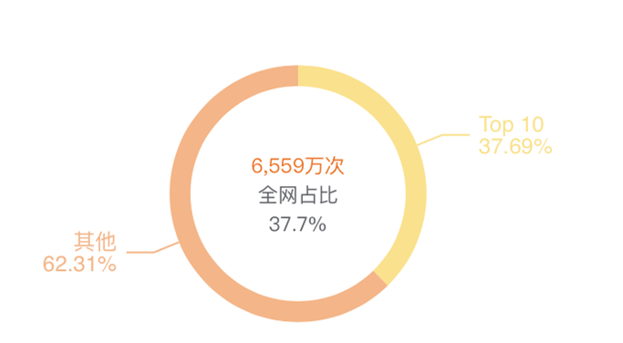 新澳准资料免费提供,就等于掌握了成功的钥匙