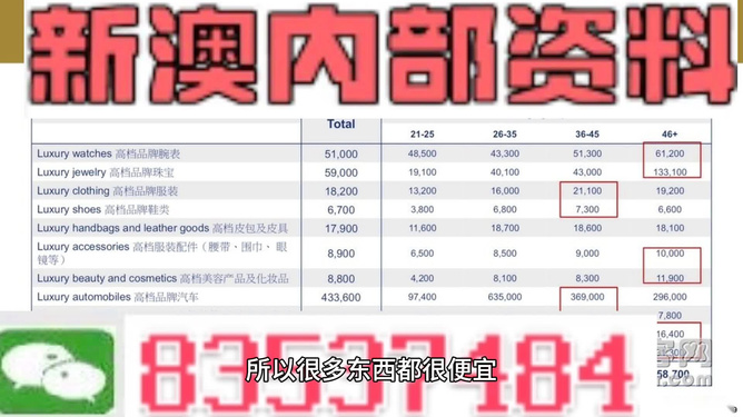 新澳精准资料免费提供510期,在当今信息爆炸的时代