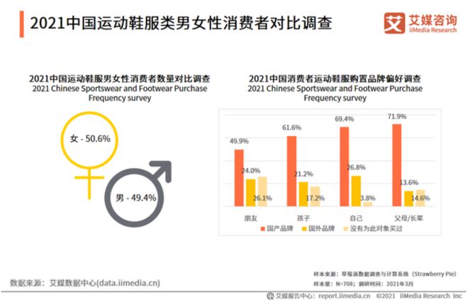 2024年新澳精准资料免费提供网站,无论是市场调研数据、行业报告