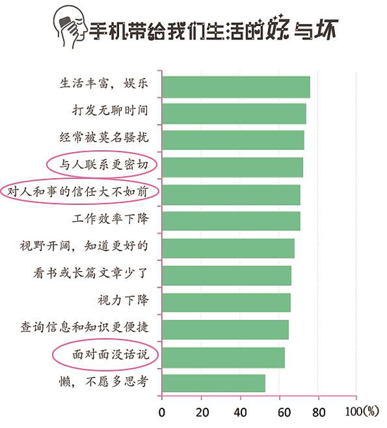 新奥门免费资料大全在线查看,极大地提高了工作和生活的效率