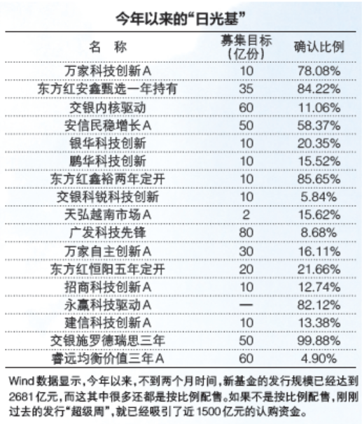 2024澳门天天开好彩精准24码,揭开24码背后的奥秘