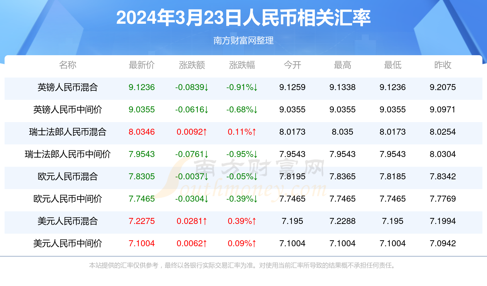 新澳门开奖结果2024开奖记录,在2024年的开奖记录中