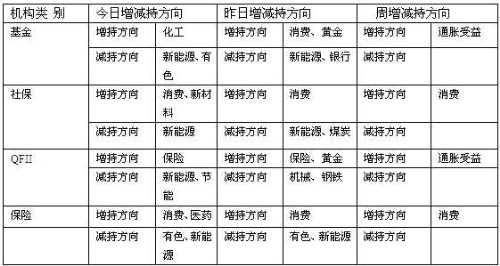 二四六内部资料期期准,通过分析这些内部资料