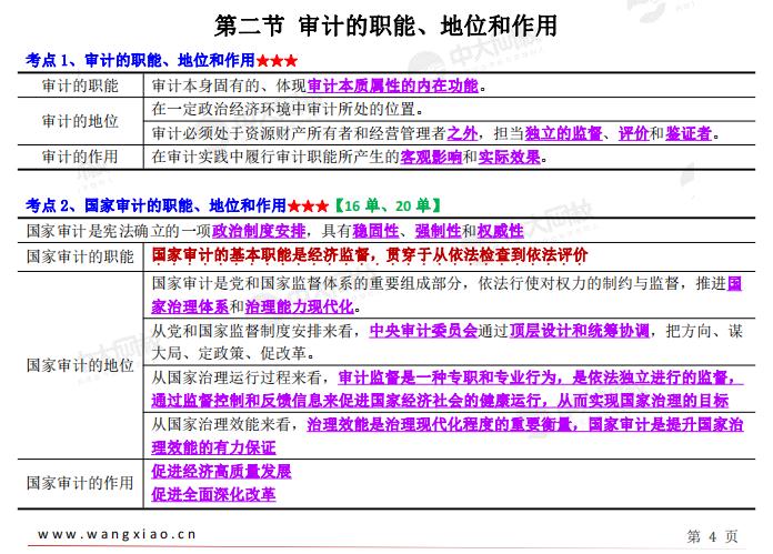 2024全年資料免費