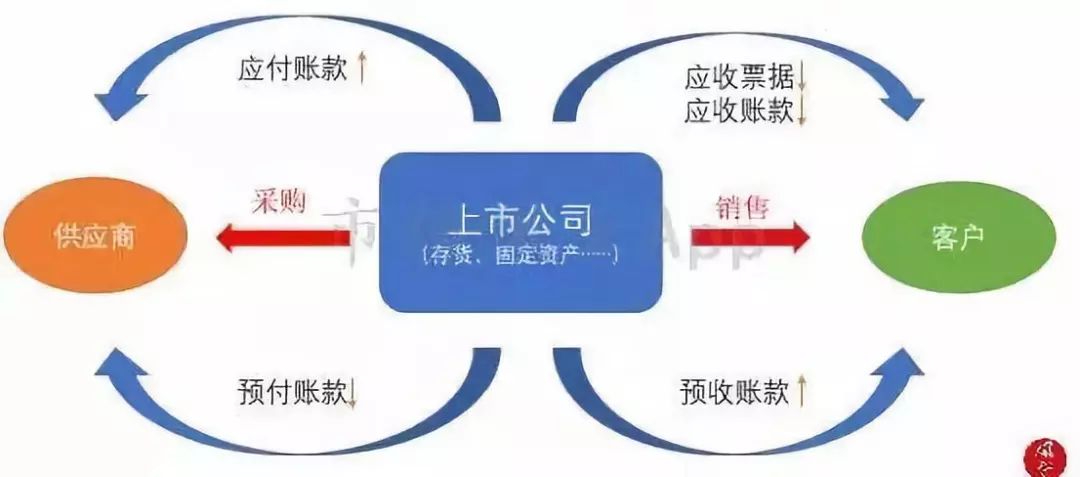 新澳精准资料免费,并且具有很高的参考价值