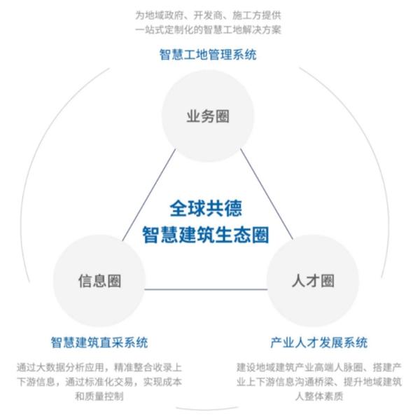 新澳精准资料免费提供网,更是一个助力企业发展的智慧引擎