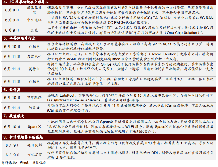 新奥天天免费资料大全正版优势,确保了内容的准确性和权威性