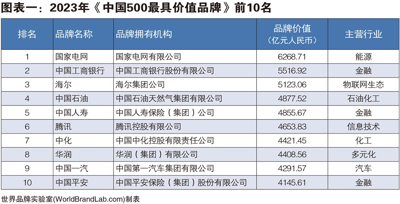 2024新奥正版资料最精准免费大全,2024新奥正版资料最精准免费大全：助您轻松掌握行业动态