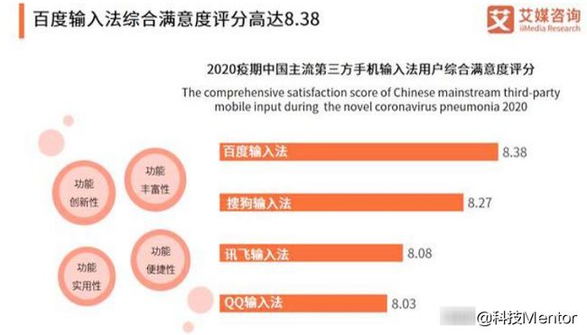 2024精准免费大全,它更是一种高效生活的解决方案