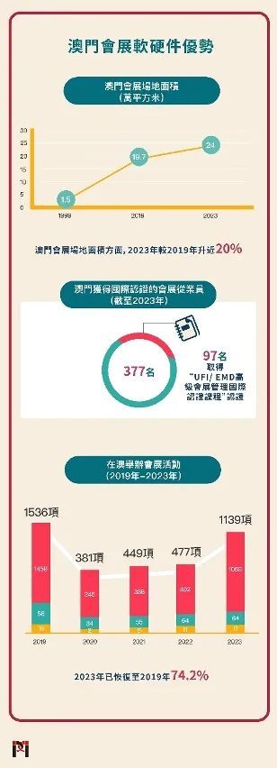 2024年澳门正版免费,增强游客的体验感和满意度