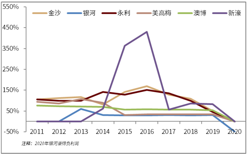 2024年11月20日 第27页