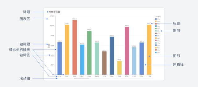 新奥天天精准资料大全,平台还提供了多种数据可视化工具