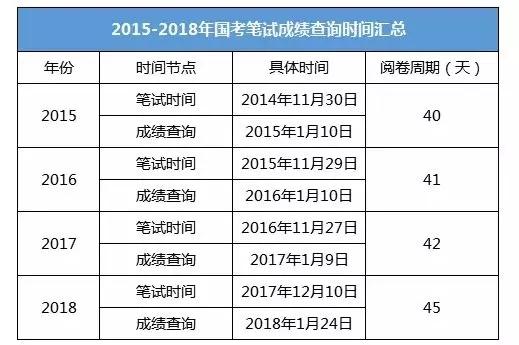 一码一肖100%的资料,根本无法带来预期的收益