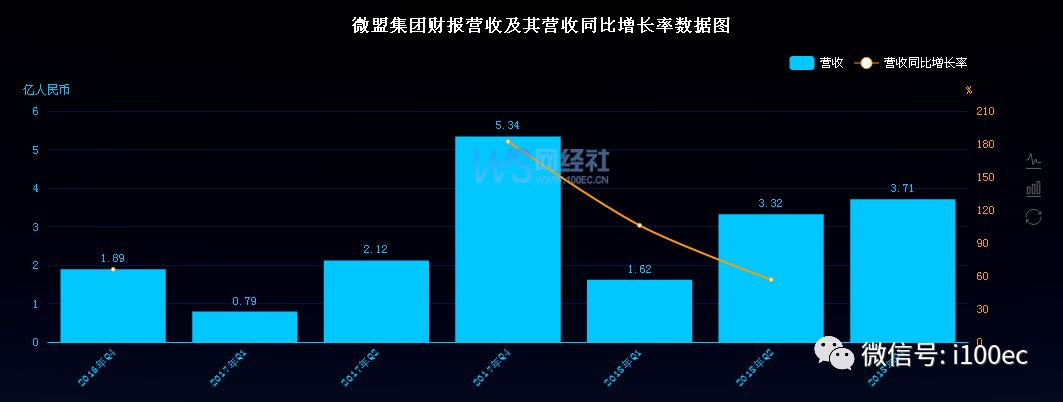 二四六内部资料期期准,：将分析结果以图表、报表等形式展示